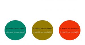 Does the contrast ratio actually predict the legibility of website text?