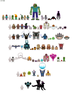Steve, Alex And Non-cubic Fantasy Mobs