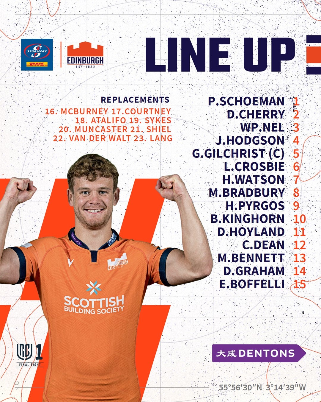 Edinburgh team to beat the Stormers