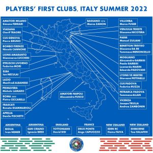 Italy summer 2022 squad - player’s first clubs (credit: @italiansrugby on Twitter)