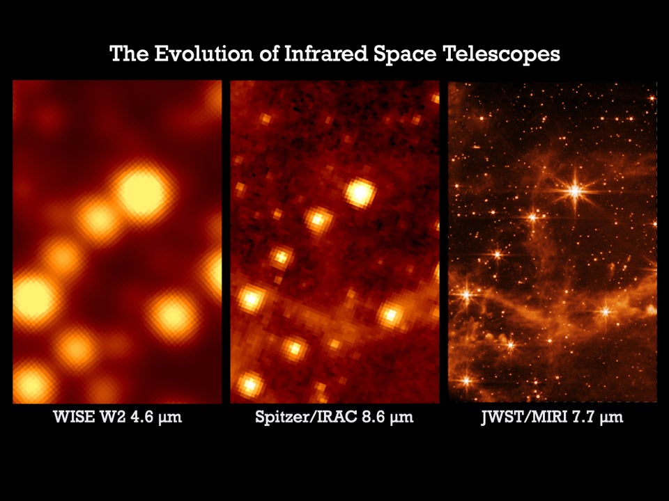 The evolution of infrared space Telescopes