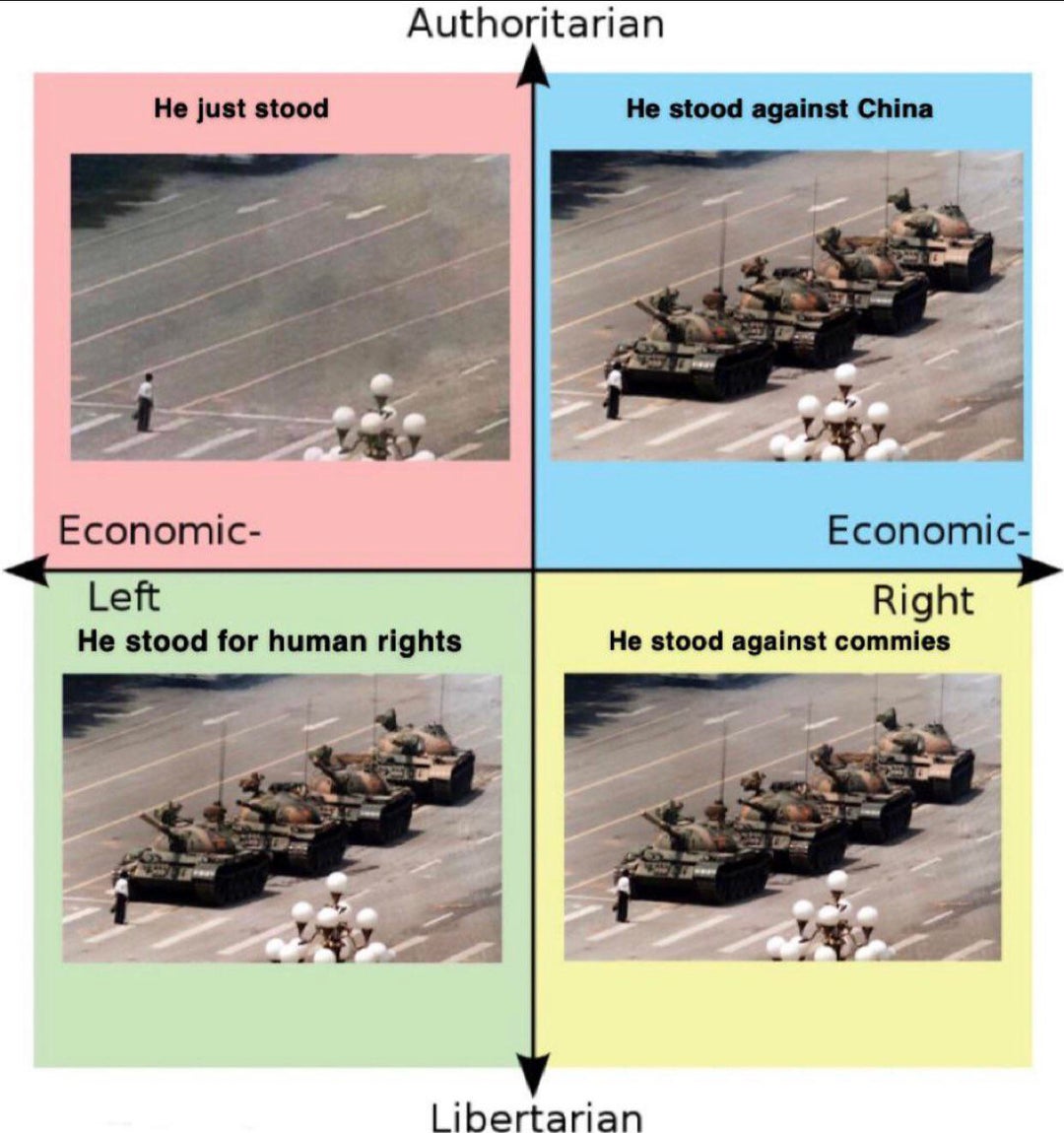 Never forget tank man. 32 years later.