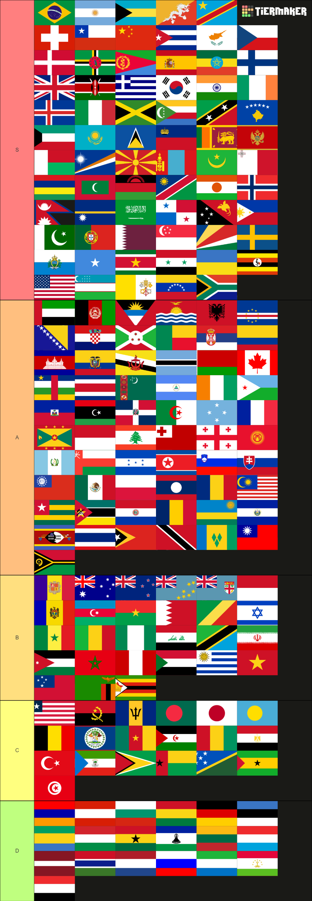 What do you guys think?