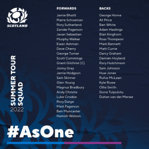 Scotland Touring Squad (better image)