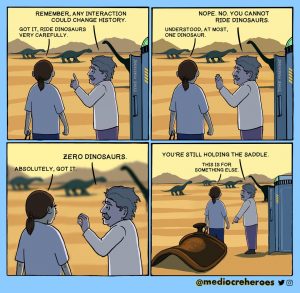 Time travel. [OC]