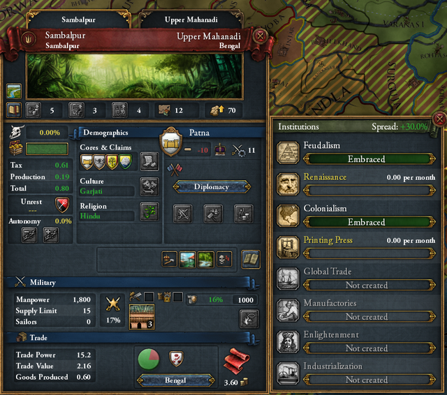 How is this possible