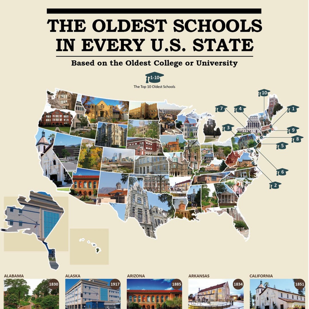 TIL that 3 current colleges in the U.S. were established in the 1600s: Harvard University (1636), College of William & Mary (1693) and St. John's College (1696)