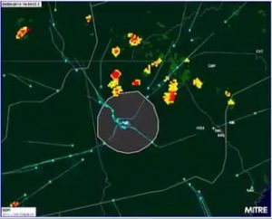 Aircraft dodging stormy weather around Hartsfield–Jackson Atlanta International Airport (ATL)