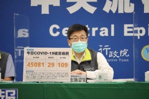 Taiwan reports 45,110 new COVID-19 cases, 109 deaths