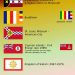 Mods, would it be worth it linking to something like this in the bot reply on the IDENTIFY tag?