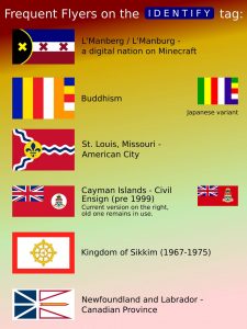 Mods, would it be worth it linking to something like this in the bot reply on the IDENTIFY tag?