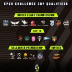 EPCR Challenge Cup teams confirmed