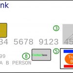TIL During the 1960s American banks mass mailed 100 million unsolicited credit cards to customers including unemployable people, drug addicts and compulsive debtors. This practice was outlawed in 1970 due to the financial chaos it caused.