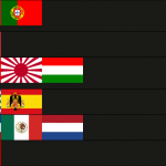I'm a noob at hoi4 (150hrs) and I wanted to make a tier list with all the nations I played and how succesfull I was with them. What should I play/replay next?