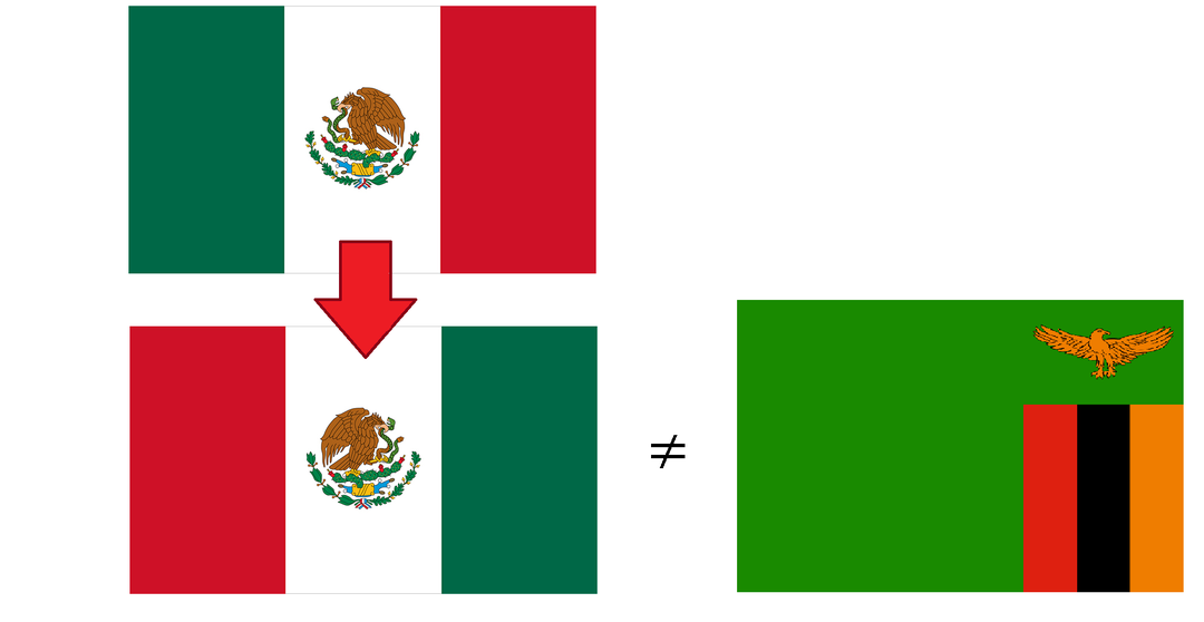 Did you know, if you flip the Mexican flag backwards, it will not look like the Zambian flag