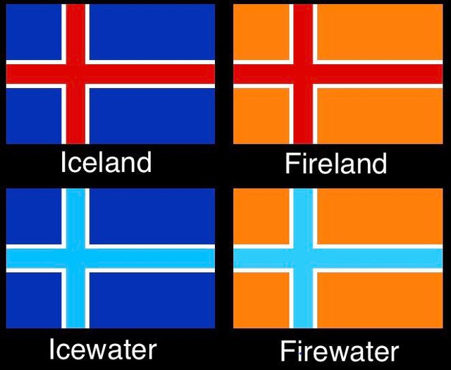 Iceland and her sister countries