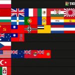 (400 Hours) Seen people sharing their tier lists so here’s mine.