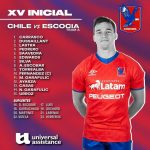 Chile team to face Scotland ‘A’