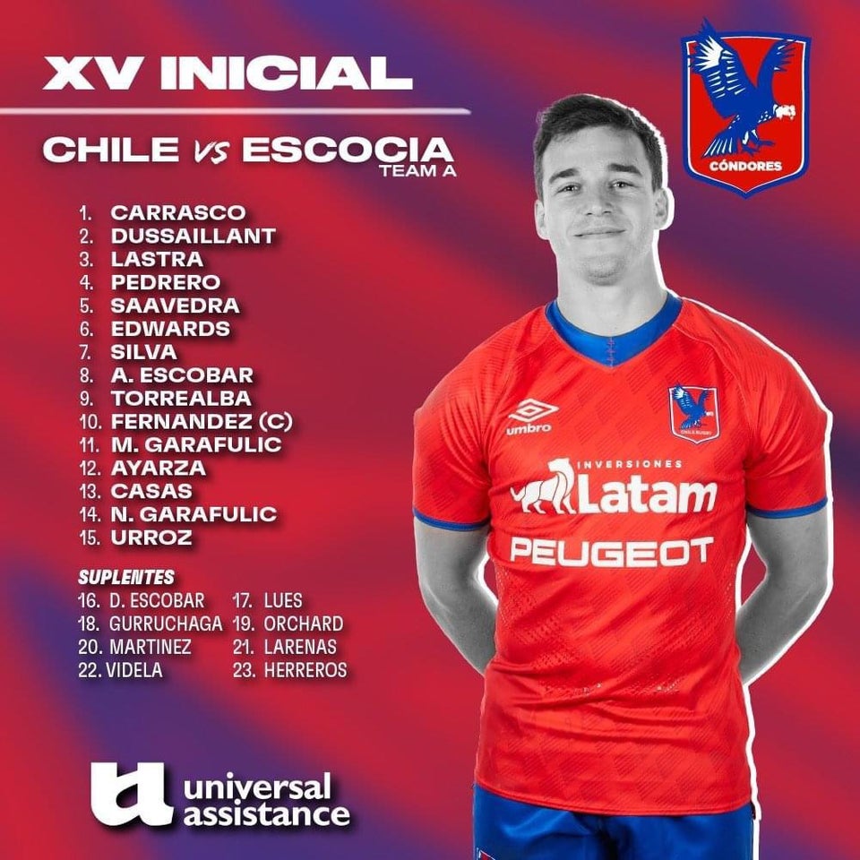 Chile team to face Scotland ‘A’