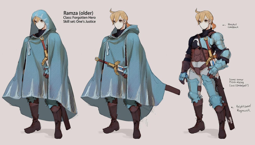 For the Final fantasy tactics fans Out There (PS1)
