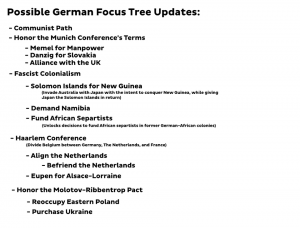 I've seen quite a few people say the German focus tree needs an update, but many of those people don't say what they think could be improved. I put together this list of possible improvements for the German tree. What do you think could be improved about the German tree?