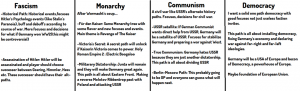 I saw a post about new Germany focus tree ideas. This is my ideas for a Germany rework.