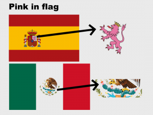 TIL there are only two countries with pink in their flags