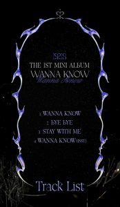 IRRIS - The 1st Mini Album: Wanna Know (Track List)