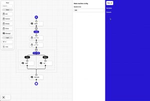 I've created open-source Sequential Workflow Designer (written in TypeScript)