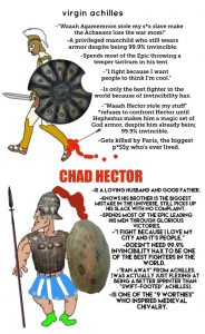 Hector was based