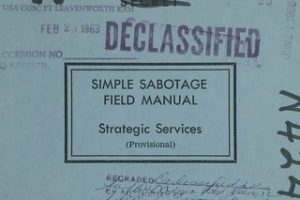 TIL that during World War II, the United States published a spy manual urging middle managers in enemy territory to sabotage their employers by bringing up irrelevant issues, promoting bad workers, haggling over petty details, and holding unnecessary meetings.