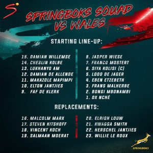 Bok Team to play Wales