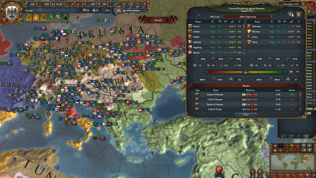 So, I decentralized the HRE