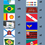 Flags I've seen on my way to work