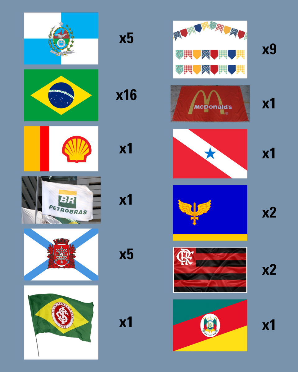 Flags I've seen on my way to work