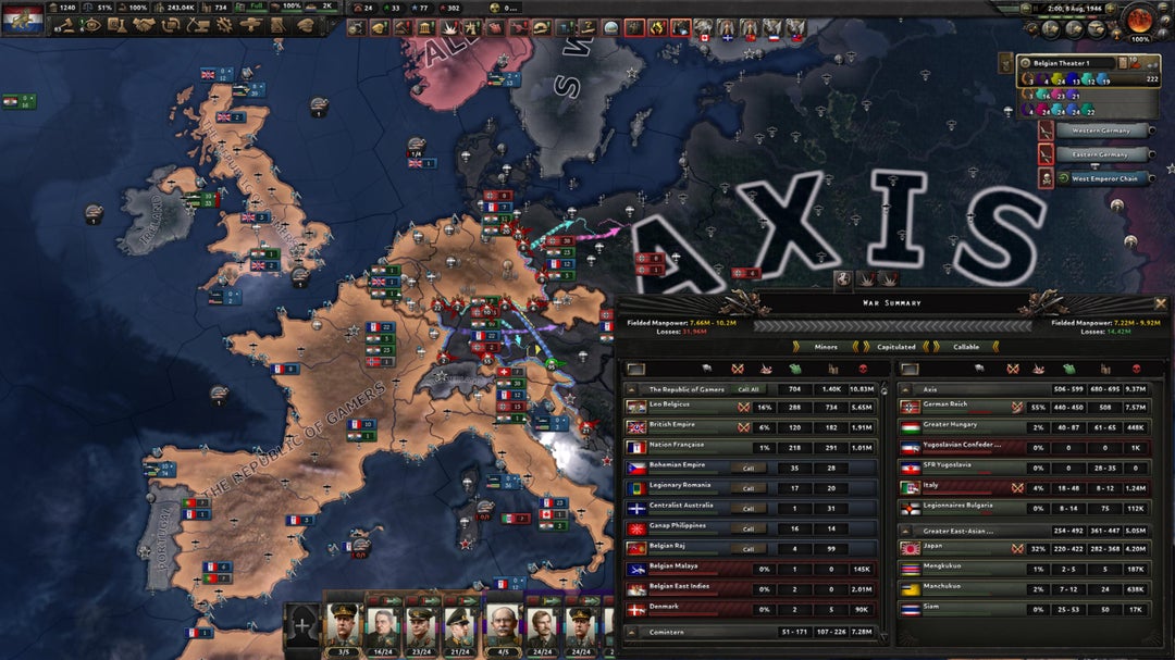 So I start out as belgium, wipe the Allies off planet earth and now facing the German, pushed them back quite a bit but then they went for a no step back run. How do I win?