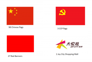 Can you guess the country I live in from the flags I saw on my way to work?