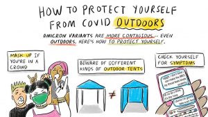Coronavirus FAQ: Can I get COVID outdoors? (With printable poster on how to cut risks)