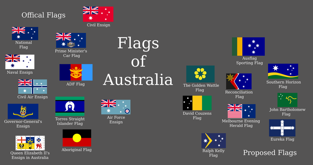 Flags of Australia! (Leave suggestions for the next one in the comments (Most upvoted will be the next one))