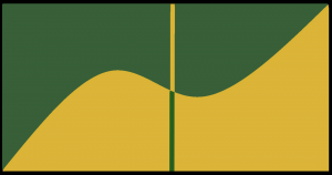 I redesigned the Flag of Multan (City in Pakistan).