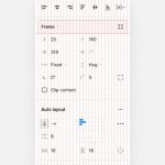 The CSS behind Figma