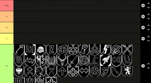 Made my honest tierlist of all 39 SS divisions