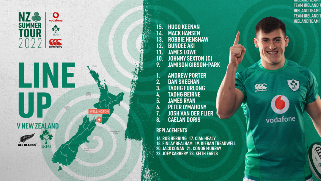 Ireland Team for 3rd test