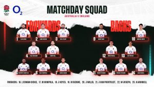 England team Vs Australia
