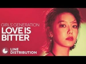 what do you think of "love is bitter"?