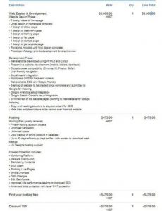 Is this a fair quote for a custom website for a small business?