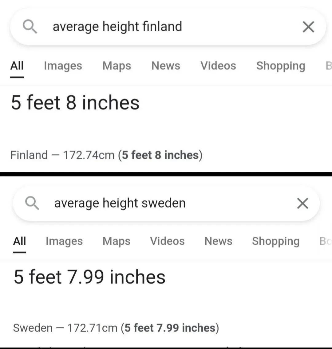 superiority achieved