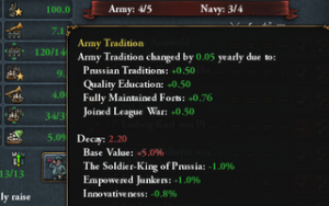 prussia be like