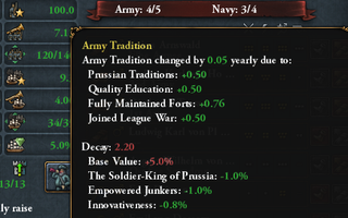 prussia be like