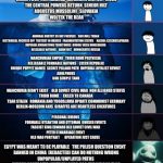 A Hearts of Iron iceberg I've tried making, is there anything I missed?